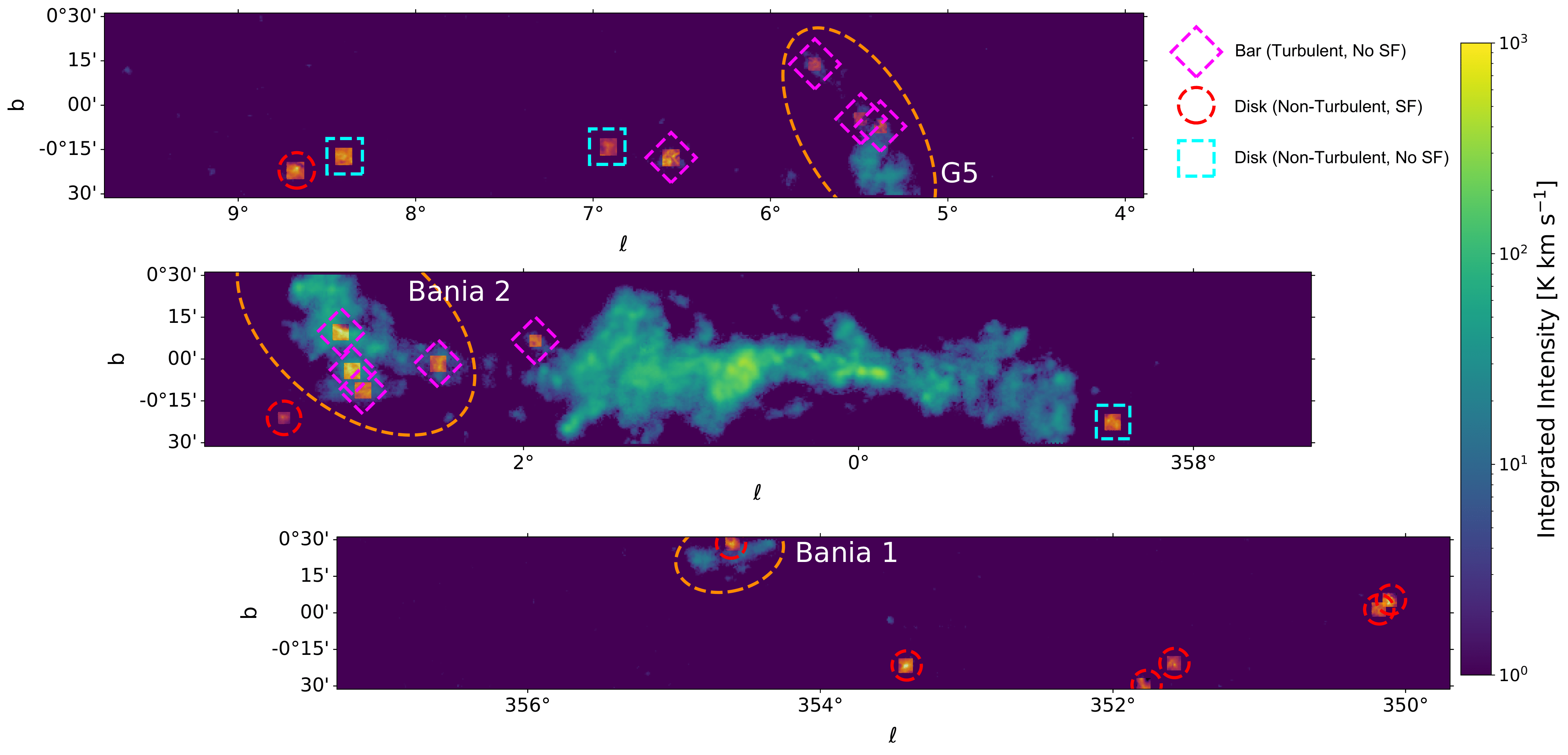 ALMA Clouds